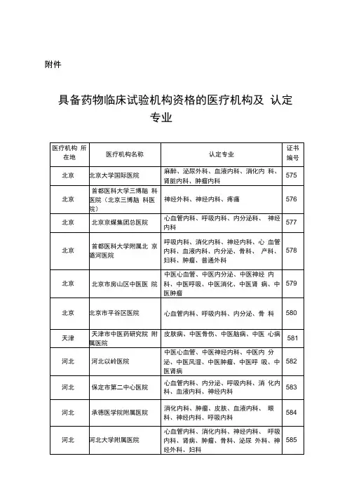 具备药物临床试验机构资格的医疗机构及认定专业