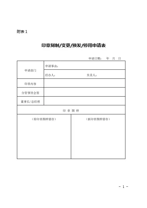 印章刻制、变更、换发、停用申请表+印章使用审批表+印章借用申请表+印章使用登记表+印章移交登记表