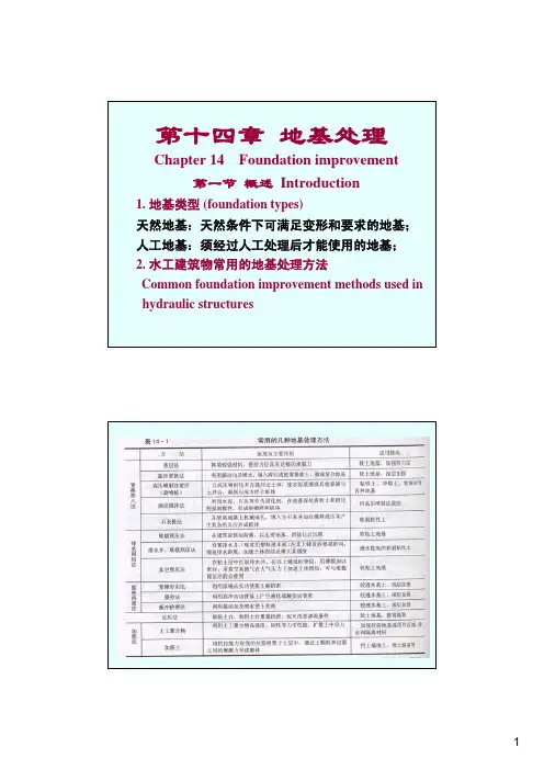 土力学(中国水利水电出版社出版)第十四章