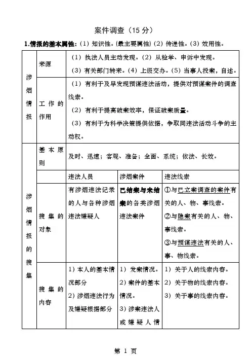 烟草专卖中级四级技能鉴定考点三