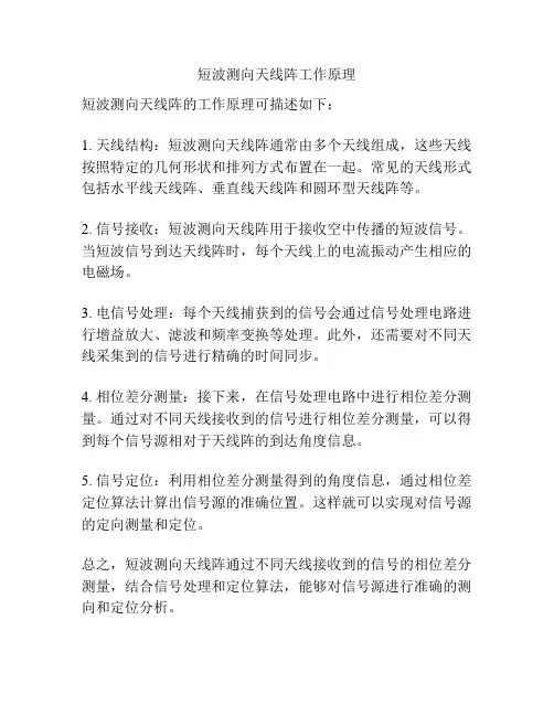 短波测向天线阵工作原理