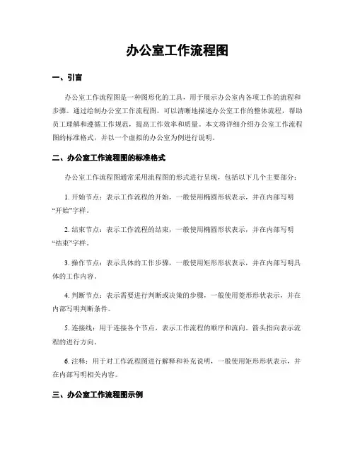 办公室工作流程图