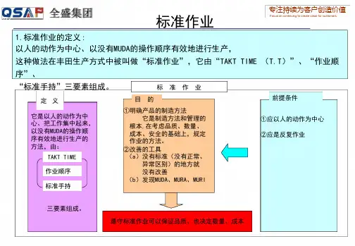 丰田内部培训系列教材标准作业教材
