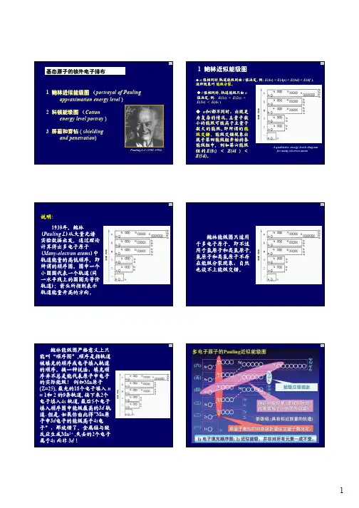第6章 原子结构与元素周期律-3