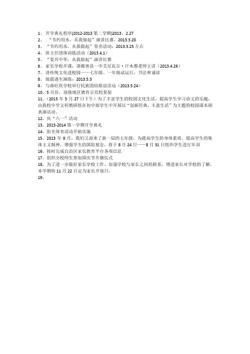 2013年大事记