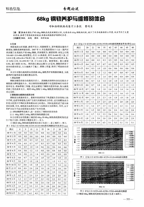 68kg钢轨养护与维修的体会