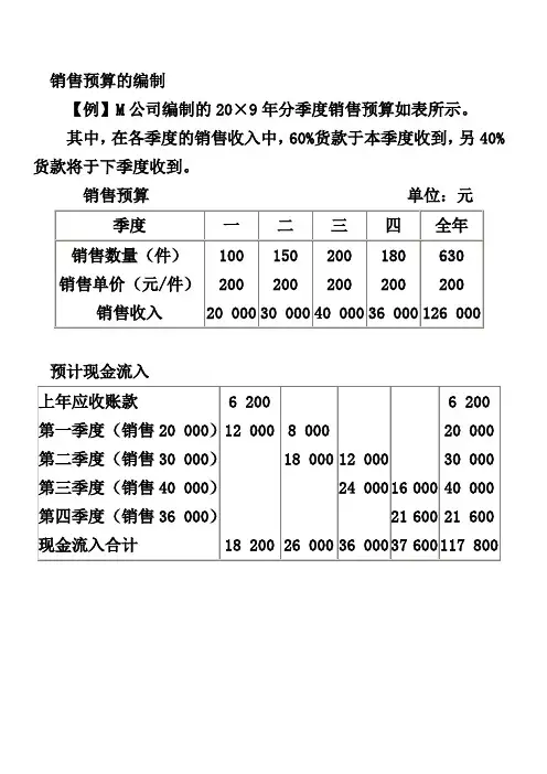 经营预算 相关例题