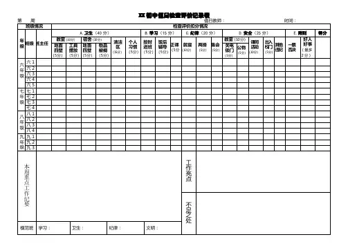 值周工作检查评价记录表