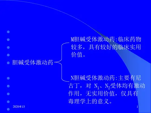 药理学-胆碱受体激动药