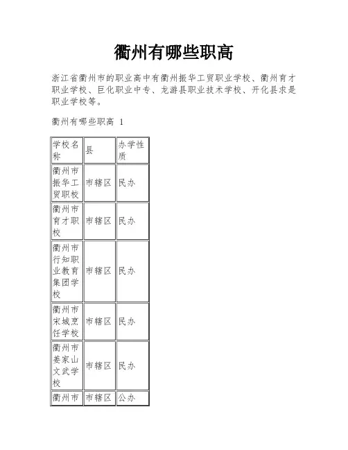 衢州有哪些职高