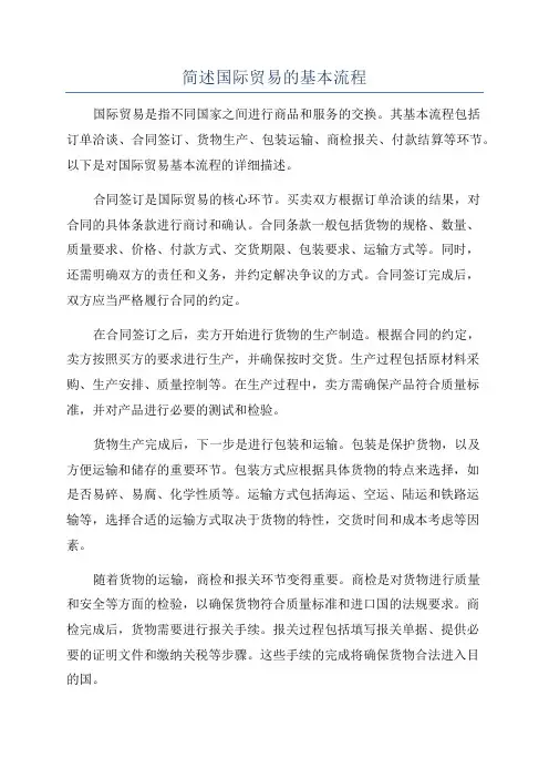简述国际贸易的基本流程