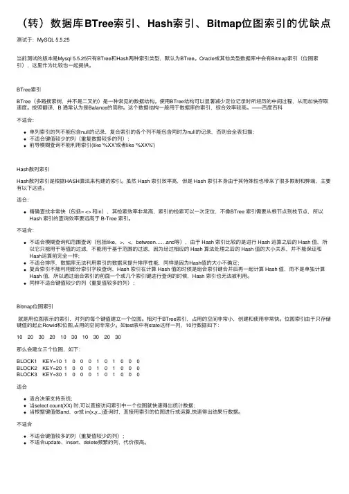（转）数据库BTree索引、Hash索引、Bitmap位图索引的优缺点