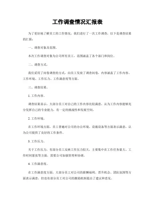 工作调查情况汇报表