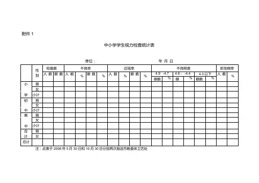 中小学学生视力检查统计表.doc