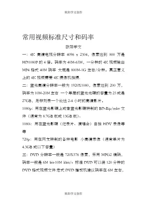 常用视频标准尺寸和码率之欧阳学文创作