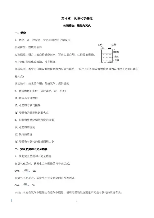 九年级化学第4章《认识化学变化》知识点整合 