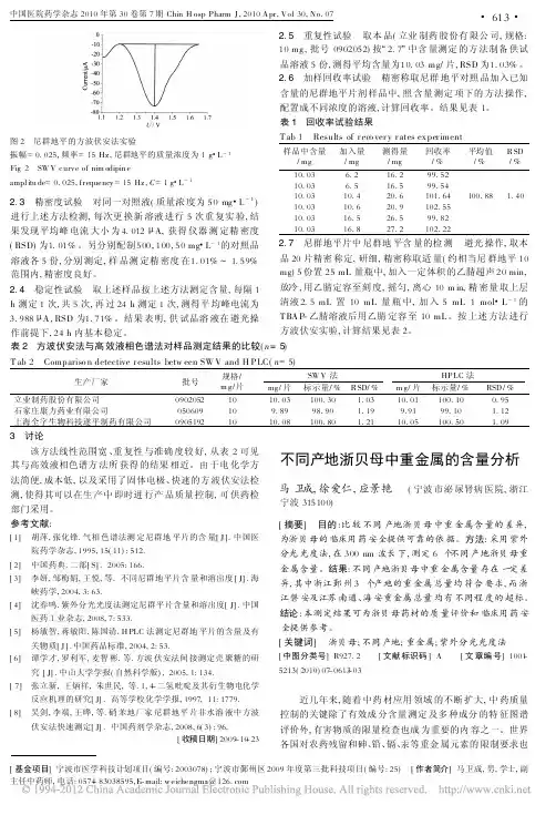 不同产地浙贝母中重金属的含量分析