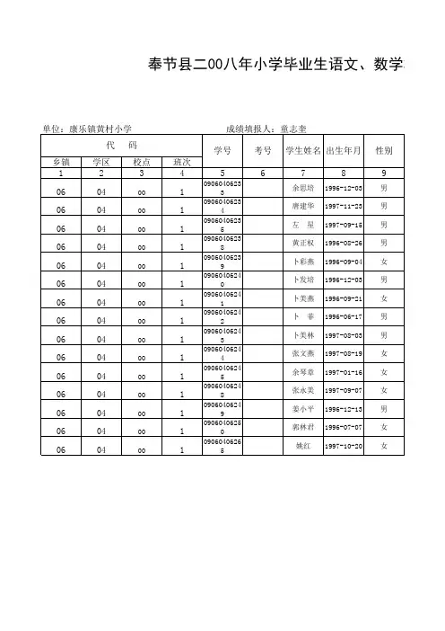 09在校学生花名册