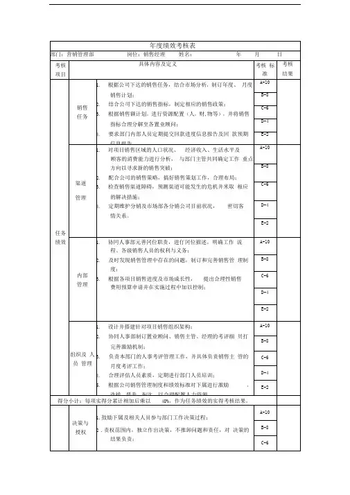 公司销售经理绩效考核表