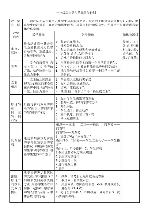 一年级队列队形单元教学计划