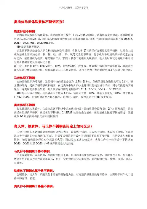 奥氏体马氏体铁素体不锈钢区别