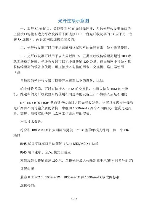 光纤连接示意图