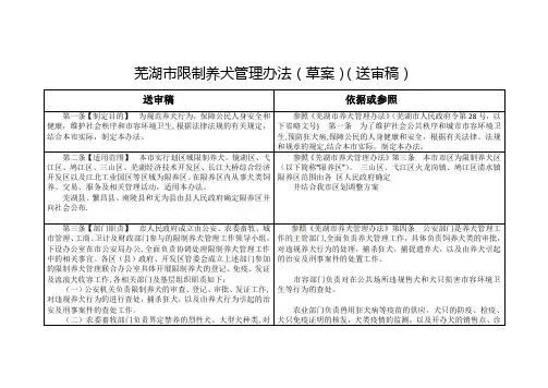 芜湖限制养犬管理办法草案送审稿