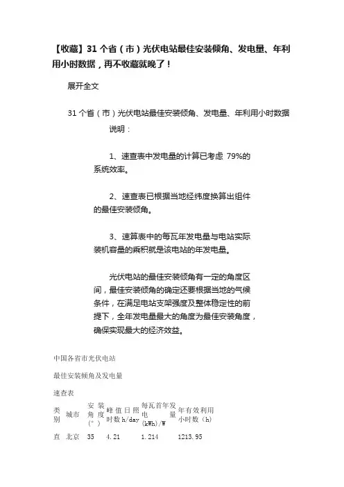 【收藏】31个省（市）光伏电站最佳安装倾角、发电量、年利用小时数据，再不收藏就晚了！
