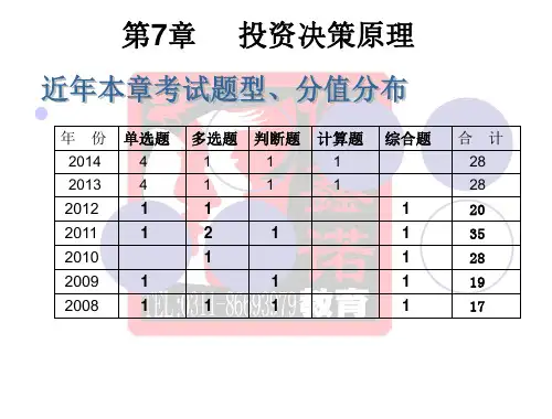 7投资决策原理考点 河北《账务管理学》专接本选拔考试