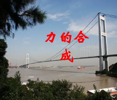 人教版高中物理必修1《力的合成》课件10张