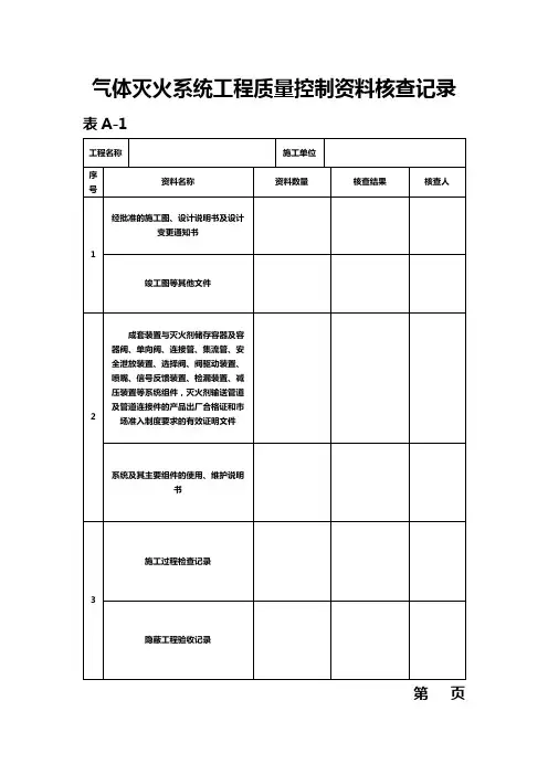 气体灭火系统验收记录全表格(表格很全面实用)