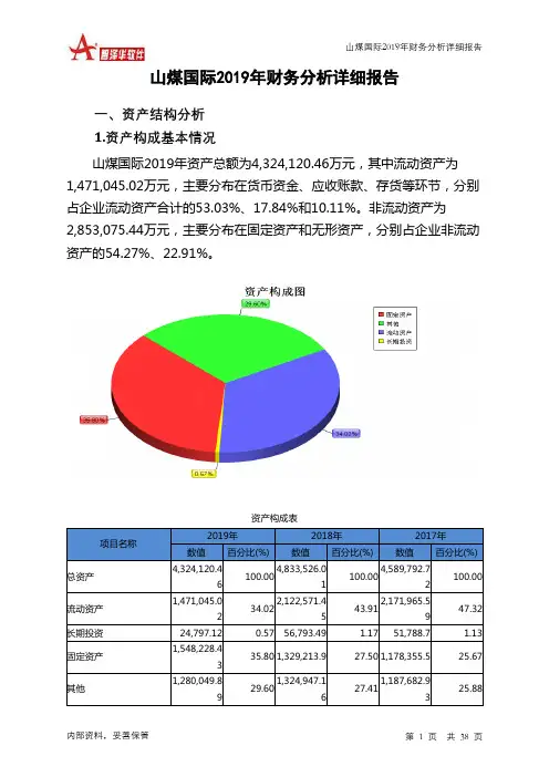 山煤国际2019年财务分析详细报告