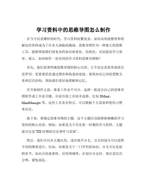 学习资料中的思维导图怎么制作