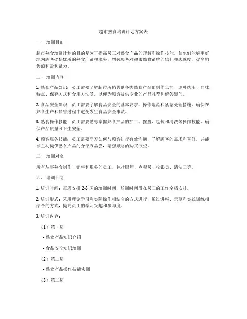 超市熟食培训计划方案表