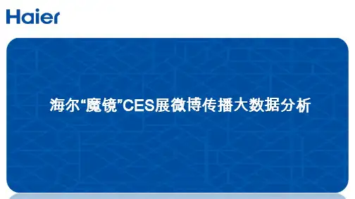 海尔“魔镜”CES展微博大数据传播分析 