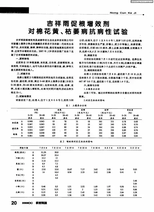 吉祥雨促根增效剂对棉花黄、枯萎病抗病性试验