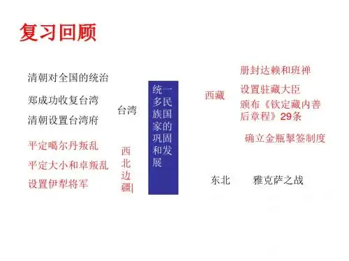 人教部编版七年级历史下册  第19课清朝前期社会经济的发展课件24张