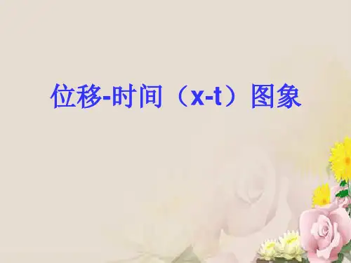 人教版必修一 位移-时间(x-t)图象(21张ppt)