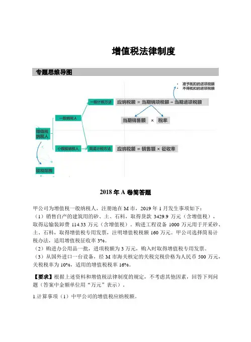 中级经济法题群知识点(增值税法律制度2)