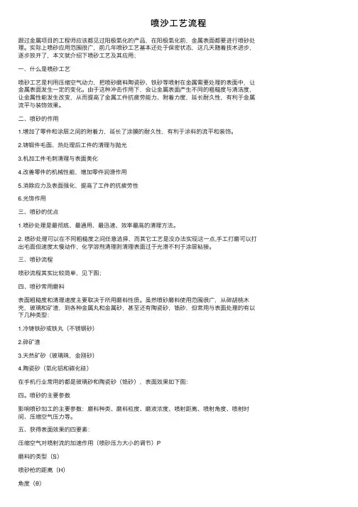 喷沙工艺流程