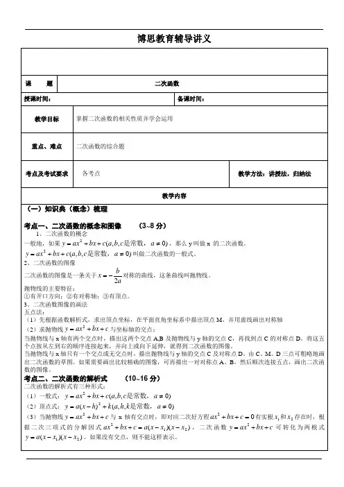 九下数学-二次函数(超经典例题讲解,习题含答案)