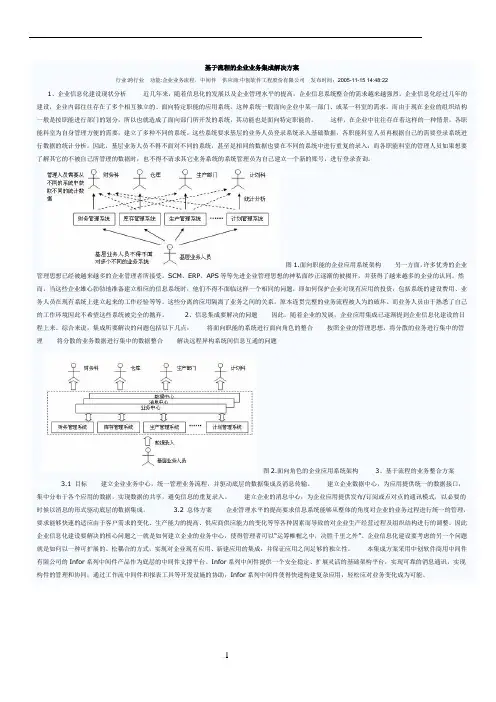 基于流程的企业业务集成解决方案