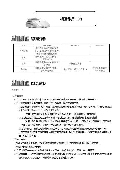 高中物理精品讲义之--重力弹力摩擦力