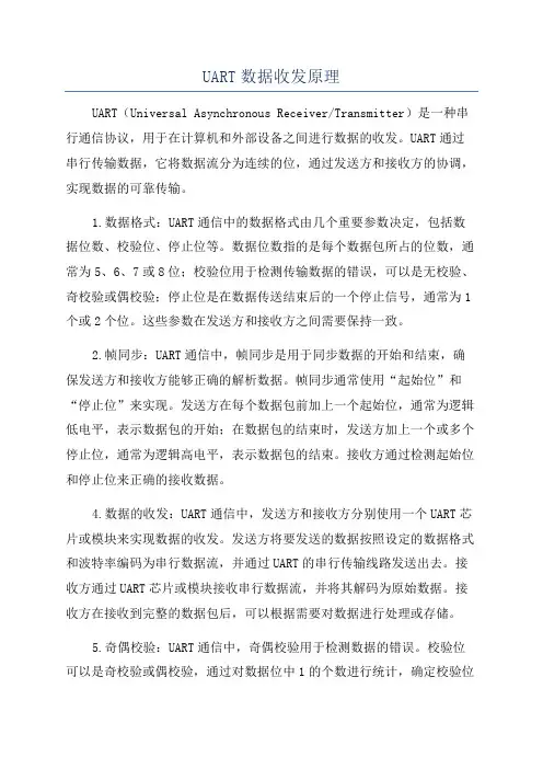 UART数据收发原理