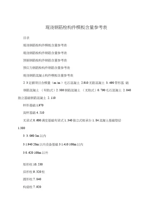 现浇钢筋砼构件模板含量参考表