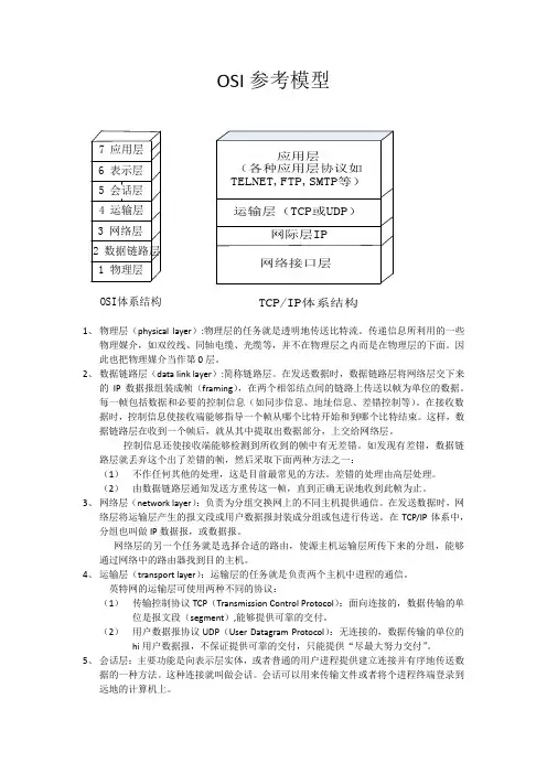 OSI参考模型