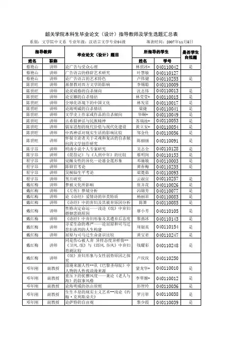 1、本科生毕业论文(设计)指导教师及学生选题汇总表----可不选该文本