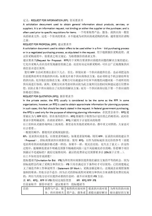 询价类型 RFQ , RFI, 与 RFQ 的区别