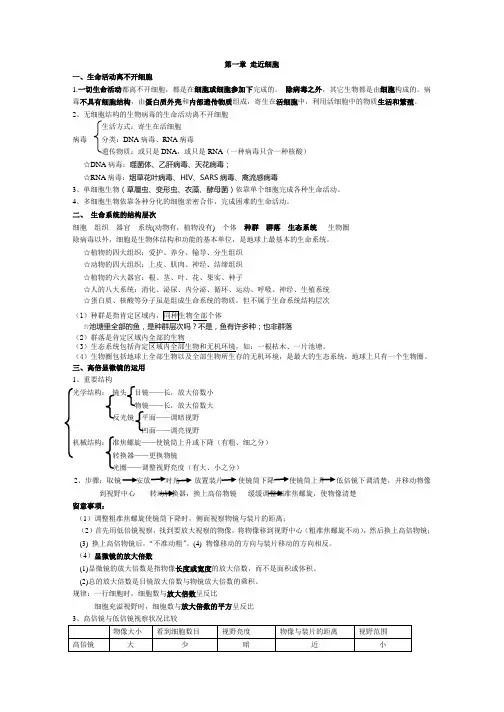 高中生物必修一第一章走近细胞知识点