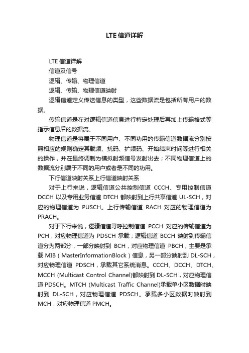 LTE信道详解